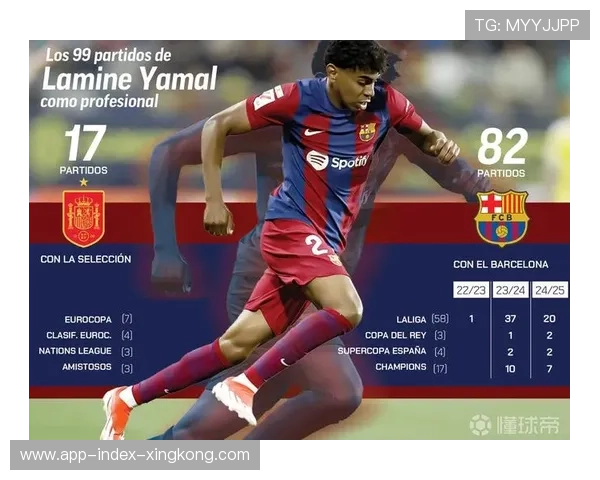 巴萨阵痛期仍在继续!亚马尔伤情或影响整个赛季 巴萨阵痛期仍在继续!亚马尔伤情或影响整个赛季