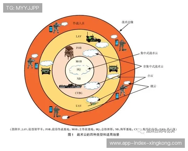 球队数据可视化工具：哪款最适合战术应用？